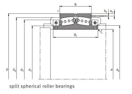 Z-526073.PRL Split Spherical Roller Bearing Z-526073.PRL Split Spherical Roller Bearing